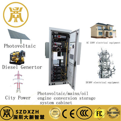 Zonne-energieopslagkasten Buitenbasisstationkasten IP55