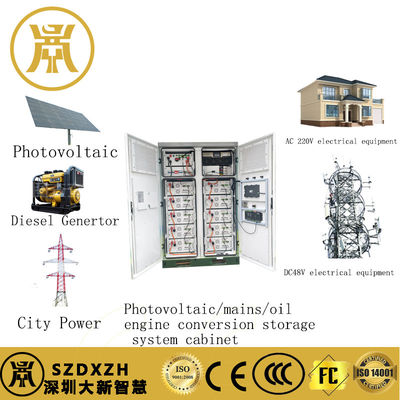 Zonne-energieopslagkasten Buitenbasisstationkasten IP55