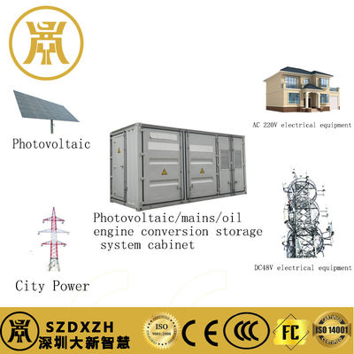 Zonne-energieopslagkasten Buitenbasisstationkasten IP55